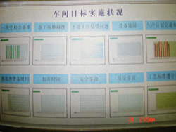 精益生產管理咨詢