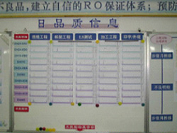 精益生產管理咨詢