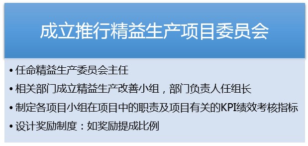 精益生產管理咨詢