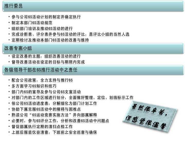 精益生產管理咨詢