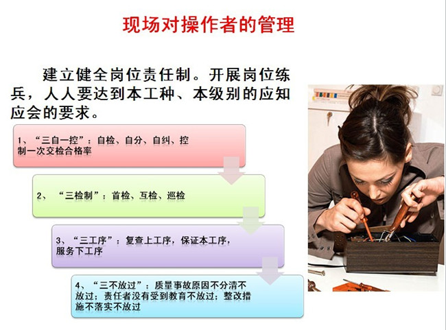 精益生產管理咨詢