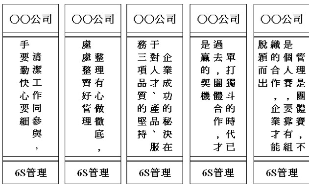 精益生產管理咨詢