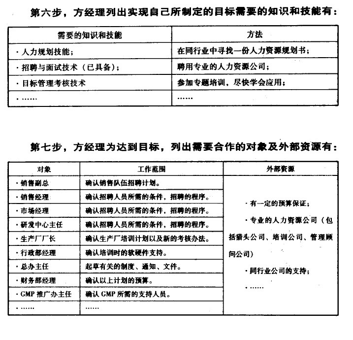 精益生產管理咨詢