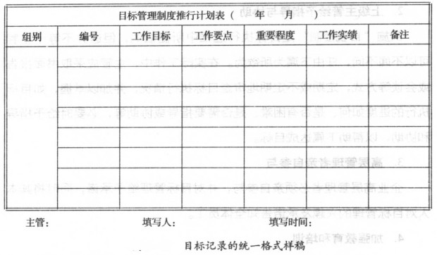 精益生產管理咨詢