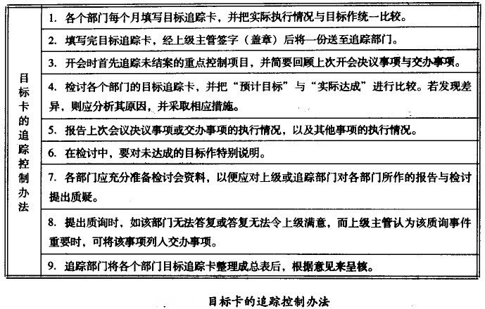 精益生產管理咨詢