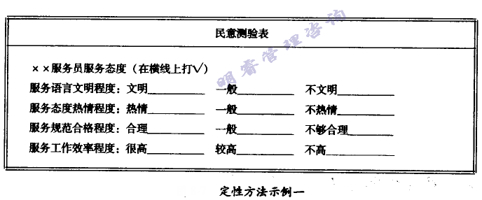 精益生產管理咨詢