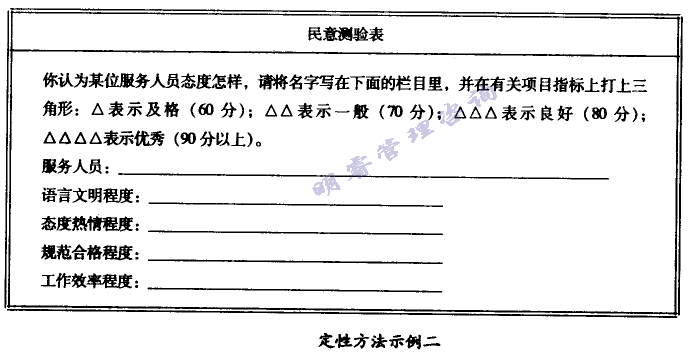 精益生產管理咨詢