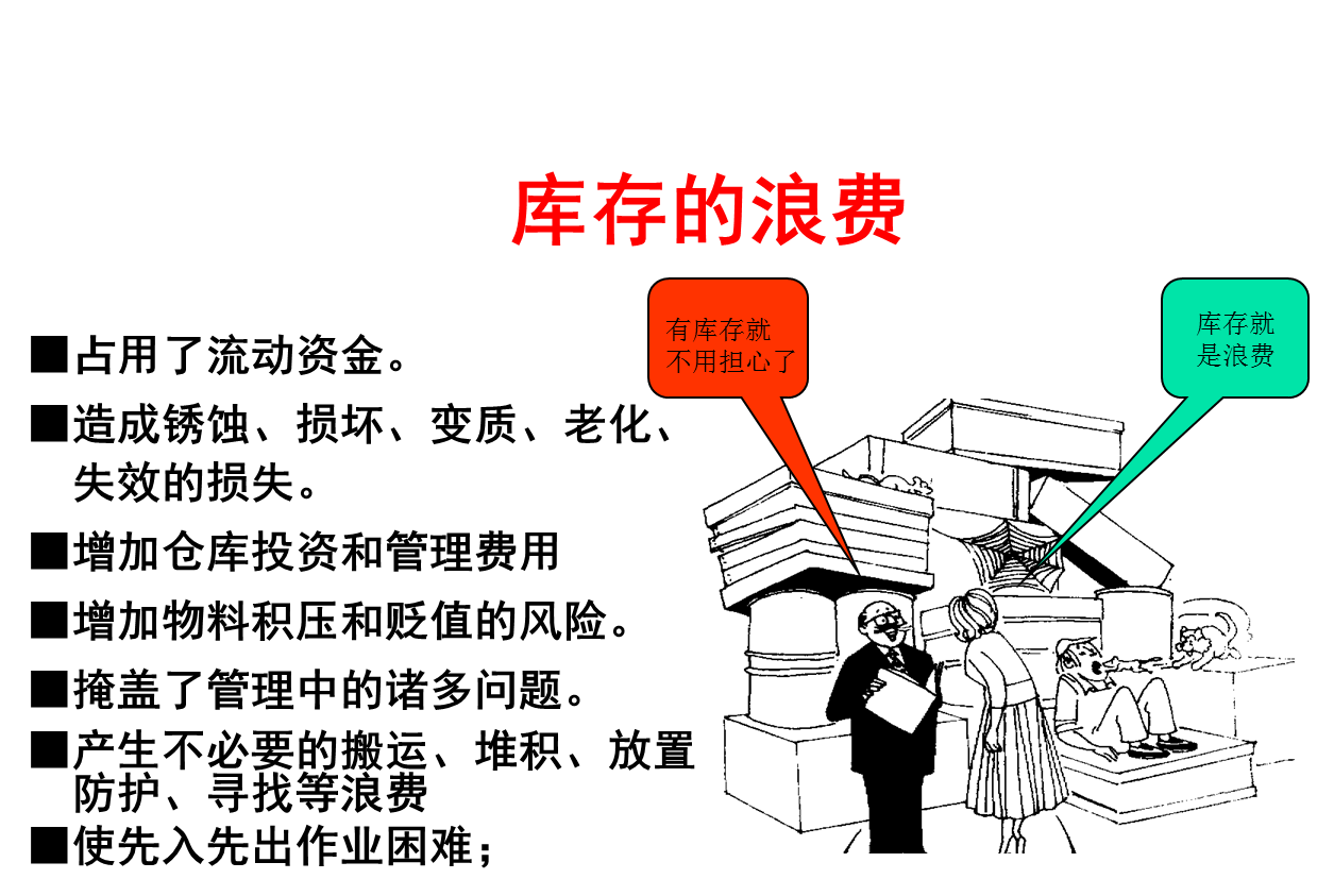 精益生產管理咨詢