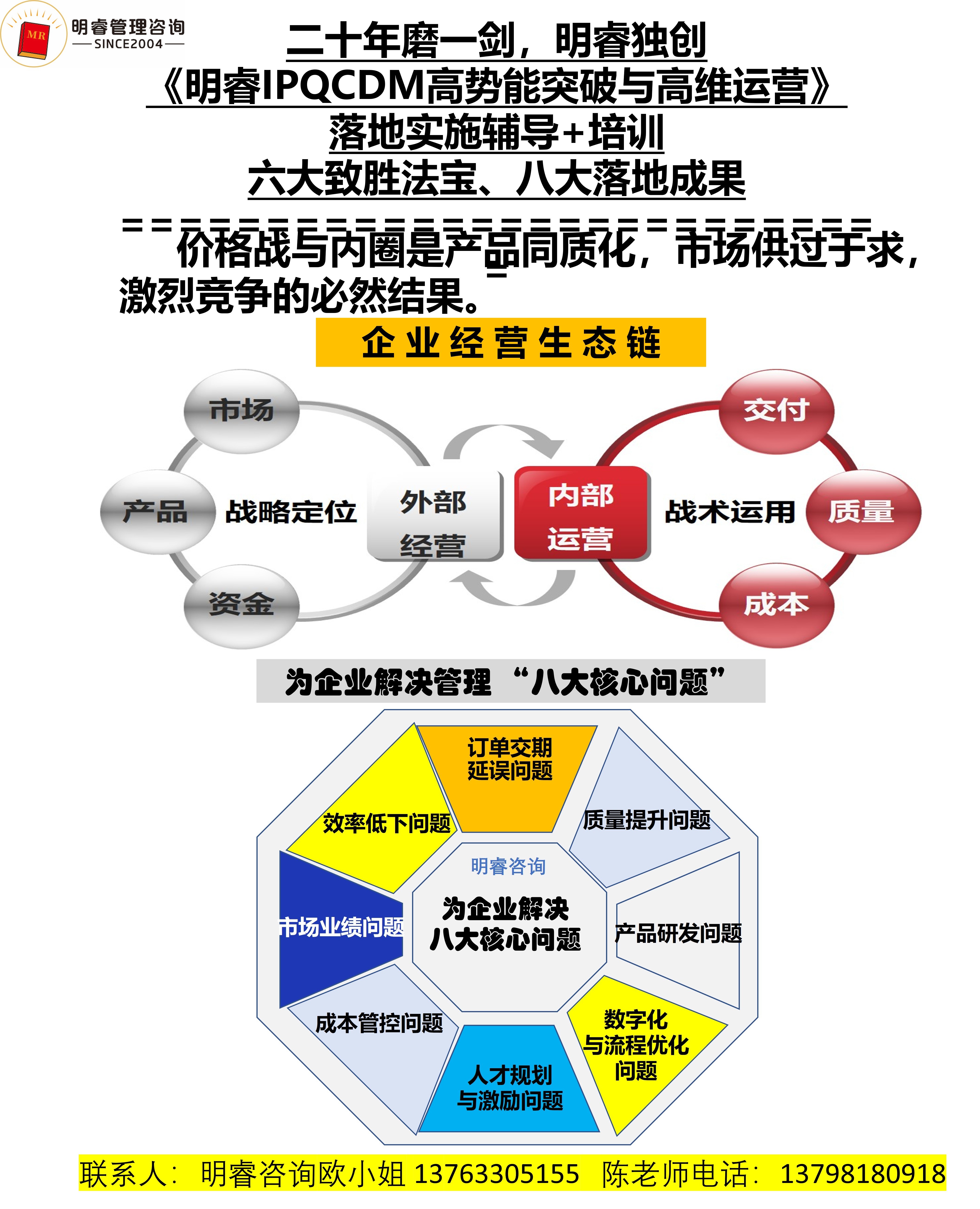 精益生產管理咨詢