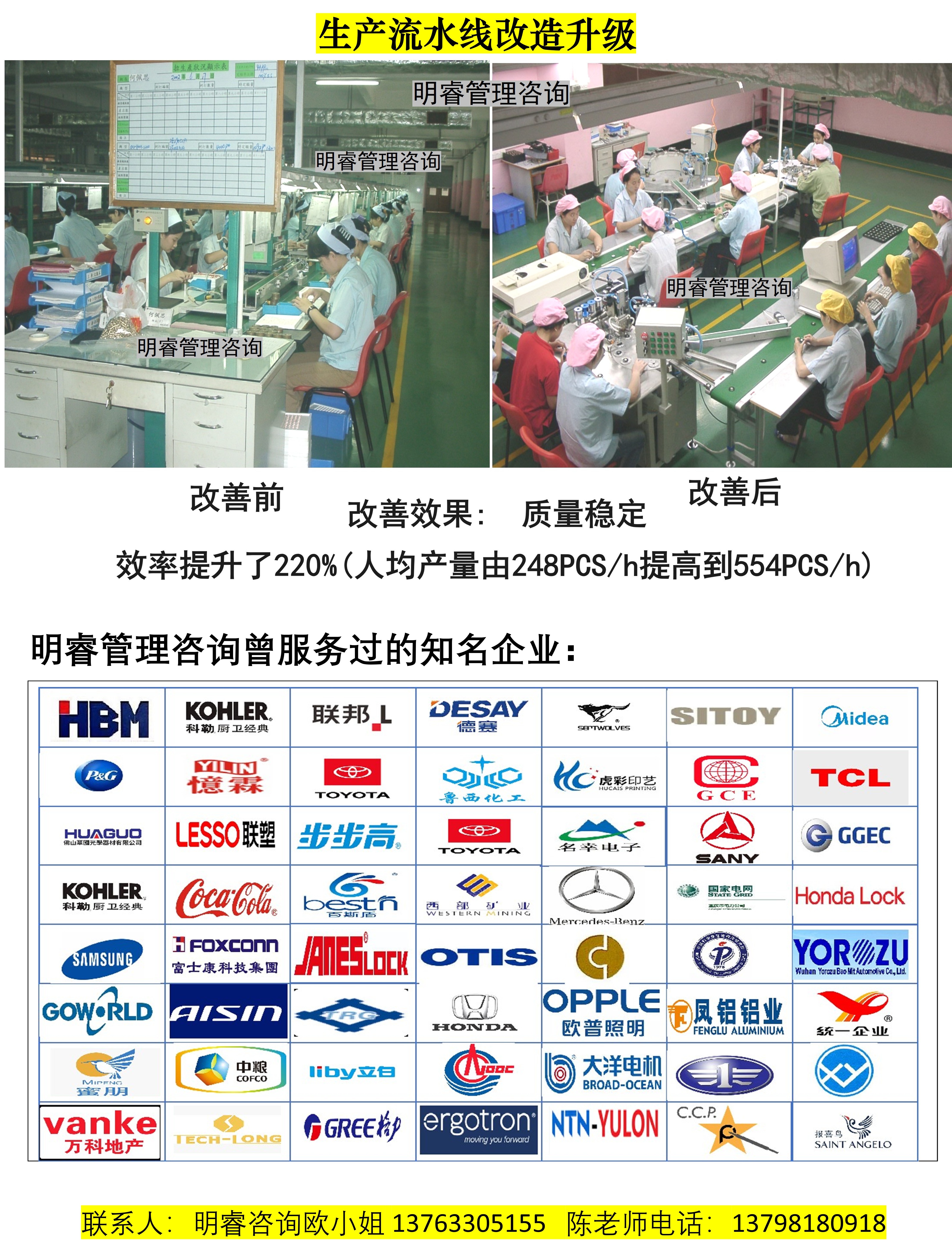 精益生產管理咨詢